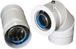 ZEST.PRZYŁ.80/125 IMMERGAS TURB.ONNLINE