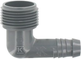 KOLANKO 3/4