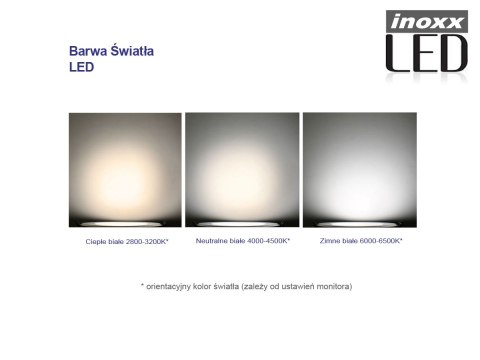 Zestaw: 20x świetlówka led 120cm 18w t8 4000k g13 neutralna Zestaw: 20x świetlówka led 120cm 18w t8 4000k g13 neutralna
