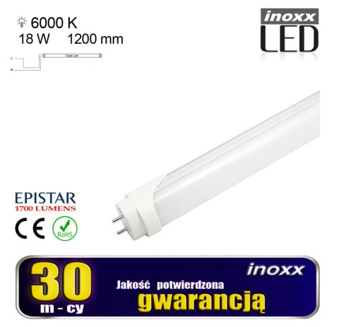 Zestaw: 5x oprawa hermetyczna lampa led ip65 1-stronna+ 10x świetlówka led 120cm 18w t8 6000k 1-stronna zimna Zestaw: 5x oprawa hermetyczna lampa led ip65 1-stronna+ 10x świetlówka led 120cm 18w t8 6000k 1-stronna zimna