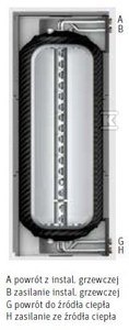 BUFOR THERMOTANK QUADRO TQ-T 500L BUFOR THERMOTANK QUADRO TQ-T 500L