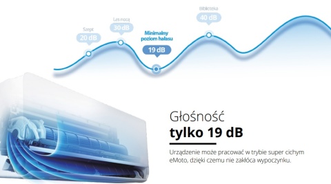 Klimatryzator ścienny Rotenso VERSU Pure 3,5 kW Klimatryzator ścienny Rotenso VERSU Pure 3,5 kW