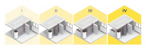 Kocioł elektgryczny soniczny Pereko Sonic 15 kW Kocioł elektgryczny soniczny Pereko Sonic 15 kW