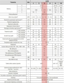 Kocioł na ekogroszek PEREKO QPER 18kW