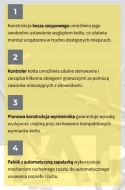 Kocioł na pelet PEREKO PELL-STAR PRO 130 kW