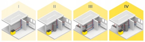 Kocioł piec elektryczny indukcyjny Pi PEREKO 21 kW dwufunkcyjny Kocioł piec elektryczny indukcyjny Pi PEREKO 21 kW dwufunkcyjny
