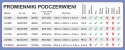 Grzejnik podczerwieni Dream Heat DH CC 360 W