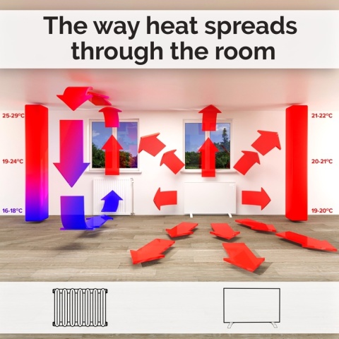 Grzejnik podczerwieni Dream Heat DH CC 720 W Grzejnik podczerwieni Dream Heat DH CC 720 W