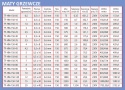 Mata grzewcza 9m2 TERMOFOL TF-HM-150-90 1350 W