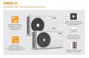 Ferroli Omnia M Pompa ciepła 12 kW monoblok A+++ Ferroli Omnia M Pompa ciepła 12 kW monoblok A+++