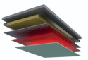 FOLIA GRZEWCZA DREAM HEAT No.2 400W/1m2 na ściany i sufity