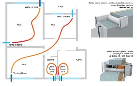 Rekuperacja VENTO INHOME Wi-Fi biała – Inteligentna wentylacja Rekuperacja VENTO INHOME Wi-Fi biała – Inteligentna wentylacja