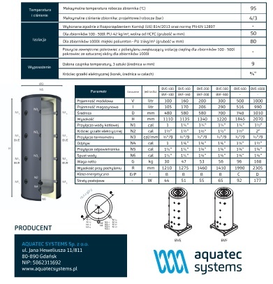 170L Aquatec Bufor 8 przyłączy BVE-160 47kg