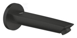 EURO.WY.WAN.NA.GRO.LONG-LI.TRWA.PO.WY.WY