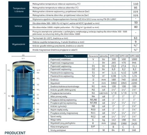 946L AQUATEC Bufor Wymiennik C.W.U. SHPR-1000 z 2 wężownicami 6m2+2m2 341kg