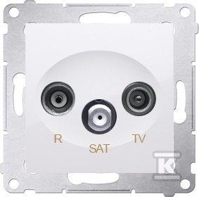 GN.ANT.RTV-SAT K.1DB +RAM.IP44 B.SIMON54