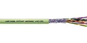 UNITRONIC LIYCY (TP) 4X2X0,5