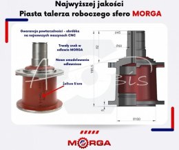 Piasta talerza roboczego sfero zastosowanie Kosiarka rotacyjna polska MORGA