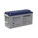 Elektrownia słoneczna 455Wp z akumulatorem - zasilanie 230V moc 1000W + MPPT