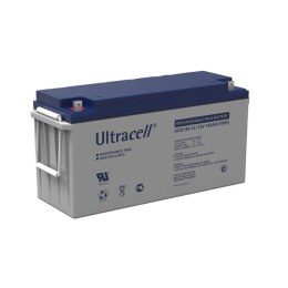 Elektrownia słoneczna 455Wp z akumulatorem - zasilanie 230V moc 400W + MPPT