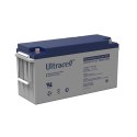 Elektrownia słoneczna 910W z akumulatorem - zasilanie 230V moc 1500W + MPPT
