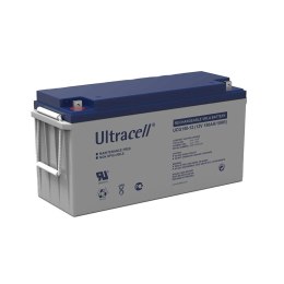 Panel słoneczny 455W i akumulator żelowy 150Ah z regulatorem MPPT