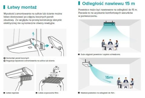 Klimatyzator Hisense Standard inverter 10 kW przypodłogowo-sufitowy Klimatyzator Hisense Standard inverter 10 kW przypodłogowo-sufitowy
