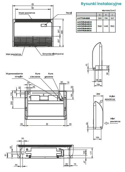 Klimatyzator Hisense Standard inverter 10 kW przypodłogowo-sufitowy Klimatyzator Hisense Standard inverter 10 kW przypodłogowo-sufitowy
