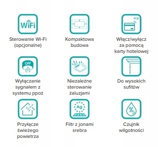 Klimatyzator Hisense Turbo inverter 3,5 kW kasetonowy