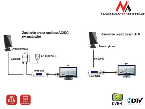 Antena TV DVB-T wew-zew MCTV-970 Black Antena TV DVB-T wew-zew MCTV-970 Black