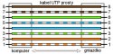 MCTV-646 Przewód, kabel patchcord UTP 5e wtyk-wtyk 0,5 m szary Maclean
